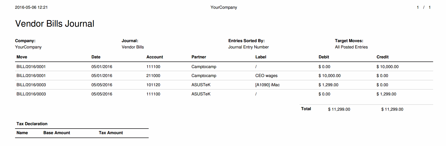 Electronic Invoices